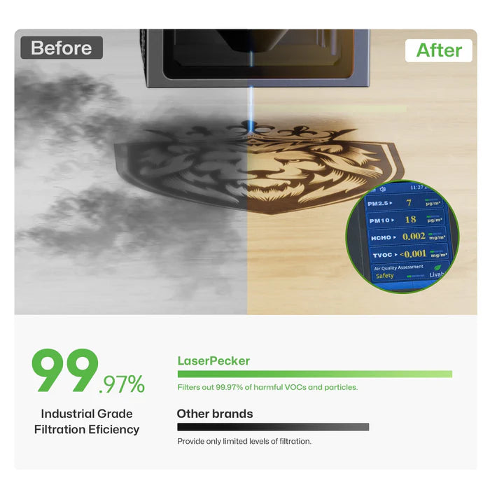Laser Pecker Air Purifier