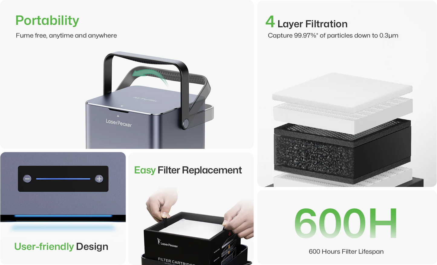 Laser Pecker Air Purifier