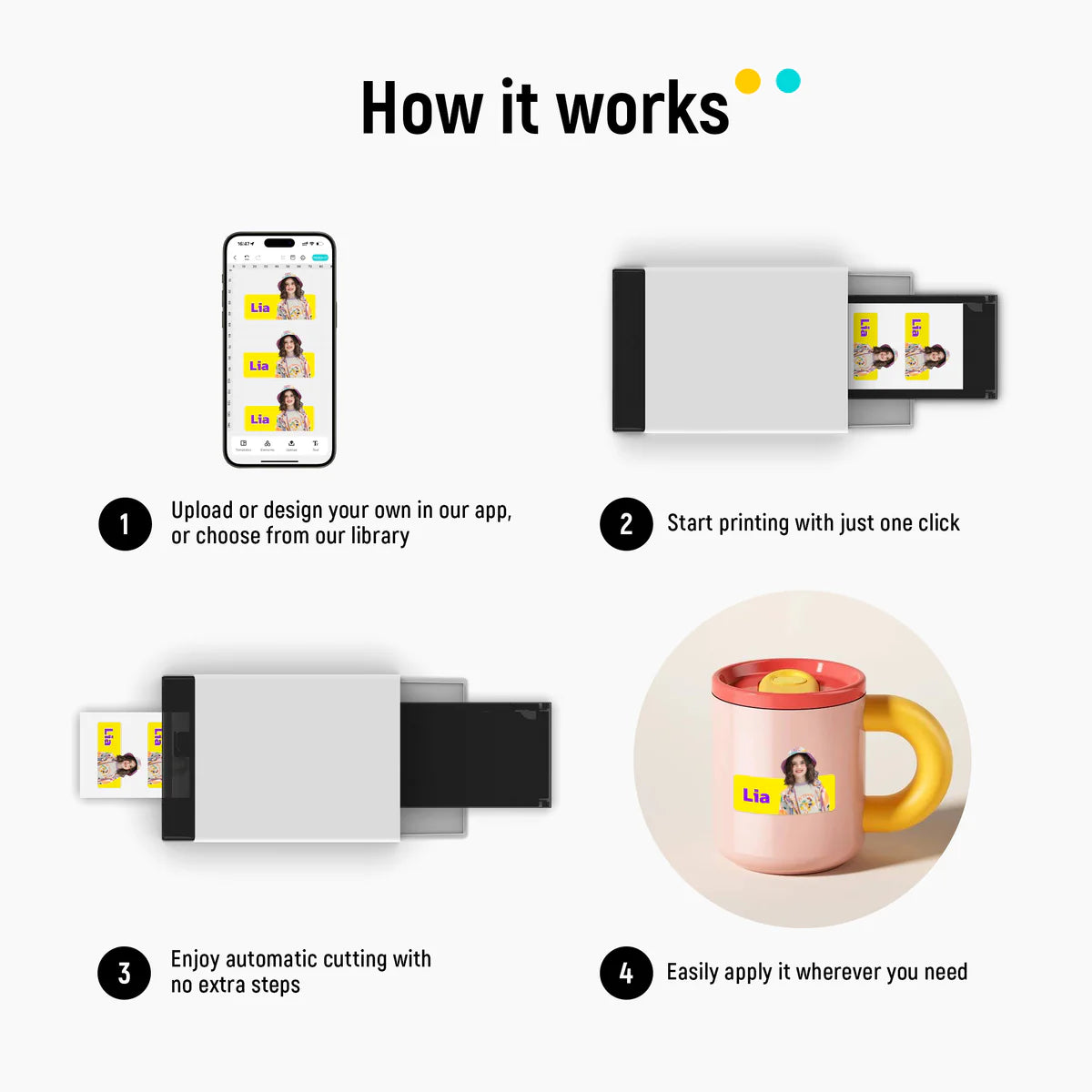 PixCut S1 - Photo Sticker Printer and Cutter